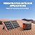 Jackery SolarSaga 100W Portable Solar Panel for Explorer 240/300/500/1000/1500 Power Station, Foldable Solar Cell Solar Charger with USB Outputs for Phones,Ideal for Rooftops Outdoor Camping and RVs