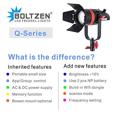 Came-Tv Boltzen Q-55Wmkii Cob 55W Fresnel Focusable Led Video Light, Daylight 5600K Cri96 Tlci97 App Control Lighting Effects Barn-Door Carry Bag #TOP1