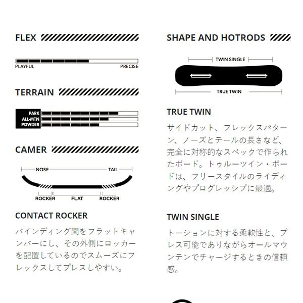 Amazon | ROME SDS（ローム） メンズ GANG PLANK スノボ スノー