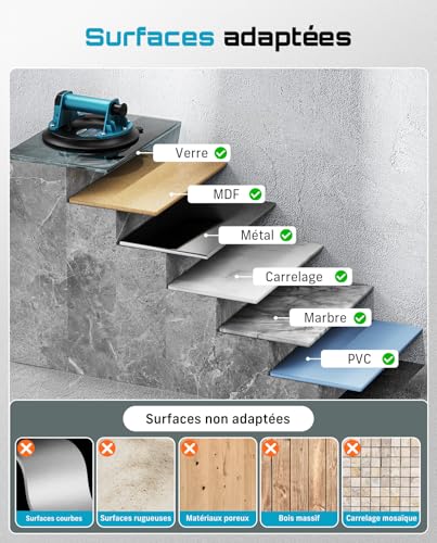Ventouse vitre anti chute pour manipuler le verre lourd