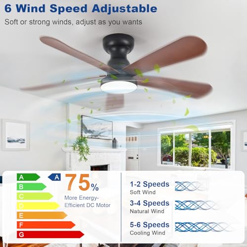 Image of Depuley Small Ceiling Fan with Lights: 42-Inch Flush Mount Fan with Light and Remote - Low Profile Ceiling Fans Reversible Quiet DC Motor for Bedroom Living Room Indoor Outdoor, Walnut