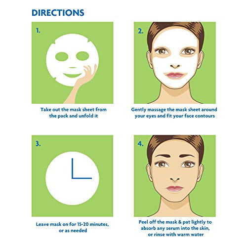 Sunburnt Ultra-Hydrating Face Sheet Mask, Advanced Sun Recovery, Treat Dry Sun Damaged Skin, For After Sun Exposure, Much More Than Aloe, Soothes And Rehydrates Hot Dry Skin (4 Single Use Masks) #TOP3