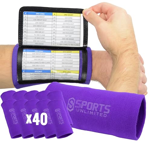 Image of Sports Unlimited Adult Triple Wrist Coach, Football Wristbands for Plays, Baseball Wristbands, QB Arm Bands