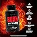 Sculpt Nation by V Shred Burn Thermogenic Fat Burner for Men & Women - Daytime Fat Burner Metabolism Booster - Premium Capsimax Cayenne Pepper, Chromax, Patented Ingredients - 60 Natural Veggie Pills