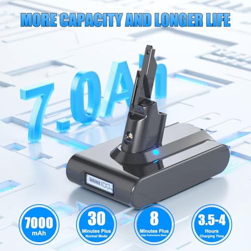 Image of Upgraded 7000mAh 21.6V Replacement for V7 Animal Battery with LED Display Compatible with SV11 V7 Motorhead /Animal /Trigger /HEPA /Car+Boat Absolute Handheld Vacuum Cleaners