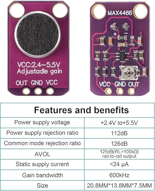 Image of GY MAX4466 Electret Microphone Amplifier Module, Purple PCB Board with 3-Pin Header, Sound Detection Sensor for rduino Projects