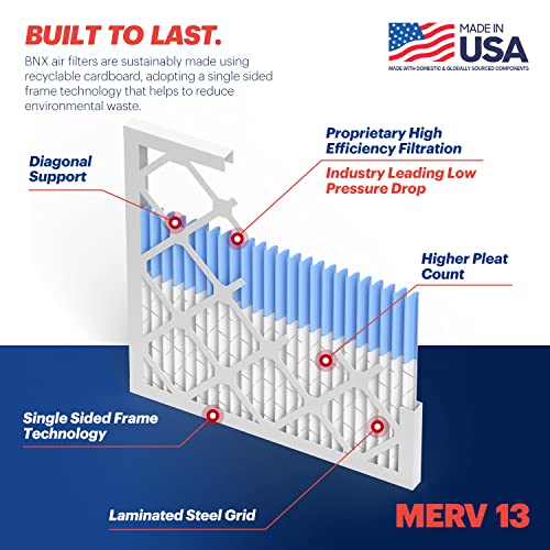 Image of BNX TruFilter 20x24x1 Air Filter MERV 13 (4-Pack) - MADE IN USA - Electrostatic Pleated Air Conditioner HVAC AC Furnace Filters for Allergies, Pollen, Mold, Bacteria, Smoke, Allergen, MPR 1900 FPR 10