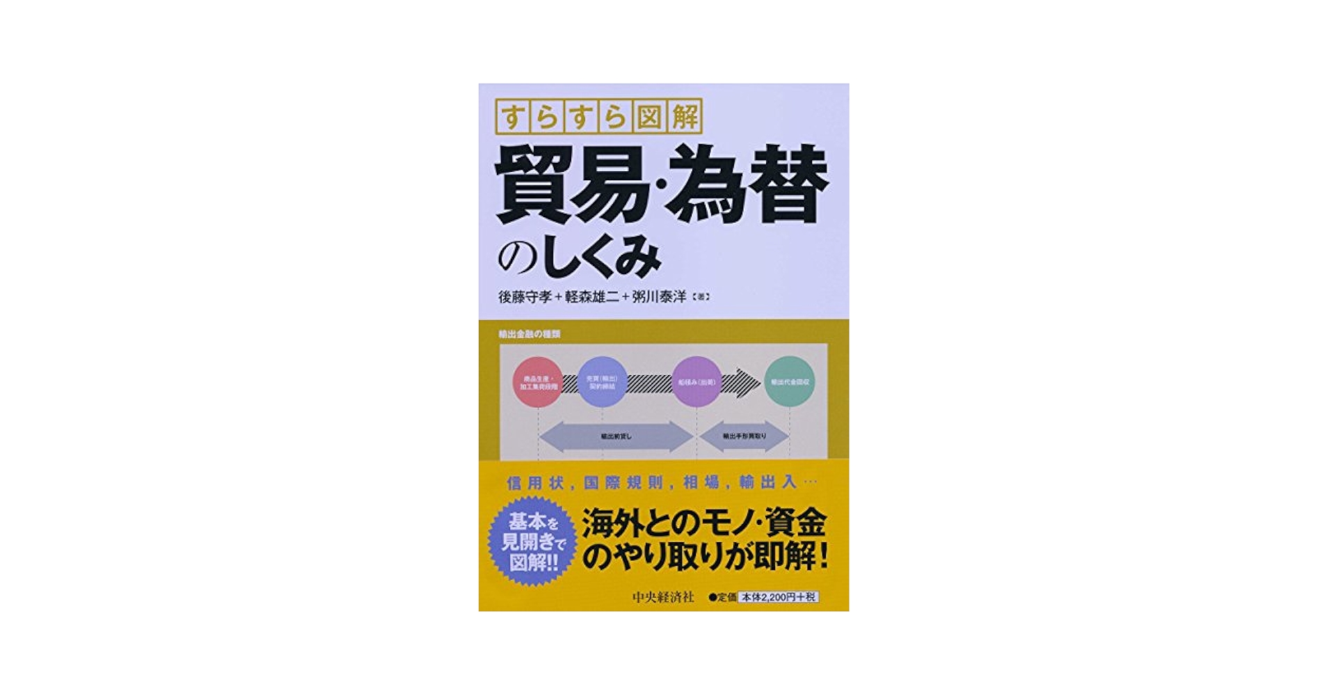 Amazon.co.jp: すらすら図解 貿易・為替のしくみ : 後藤 守孝