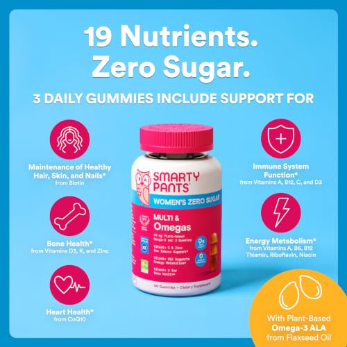 SmartyPants Zero Sugar Women's Gummies