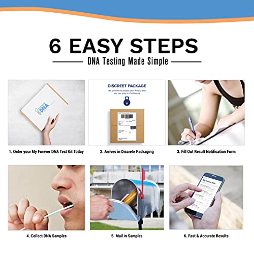 My Forever Dna - Grandparent Dna Test Kit Includes All Lab Fees & Shipping To Lab Up To 46 Dna (Genetic) Markers Tested Accurate & Confidential #TOP5