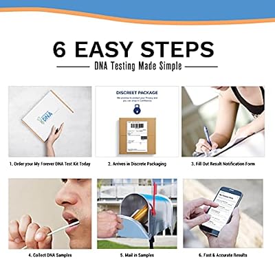 My Forever DNA Home Paternity DNA Collection Kit - 2 Children + 1 Alleged Father | 24 DNA Markers | Certified U.S. Lab | All Fees & Return Shipping Included