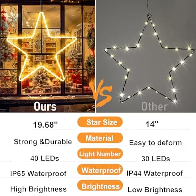 DBFAIRY 19.68 Star Outdoor Christmas Lights, 40 LEDs Christmas Light Up Star with Timer, Hanging Big Star Window Lights Mains Powered for Xmas New Year Holiday Wedding Party Decor, Warm White