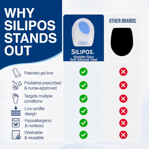 Image of Silipos WonderSpur Silicone Gel Heel Cups for Heel Pain & Plantar Fasciitis