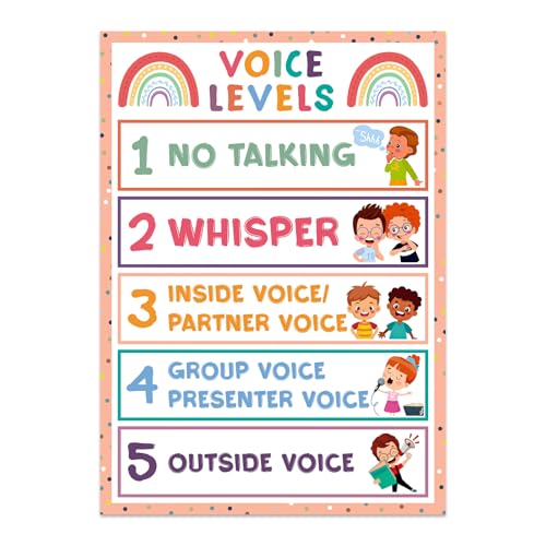 Image of GMEMNOV Voice Level Chart for Classroom - Boho Classroom Rules Poster Laminated Noise Levels Educational Sign for Classrooms Decorations Elementary Back to School Teachers Supplies
