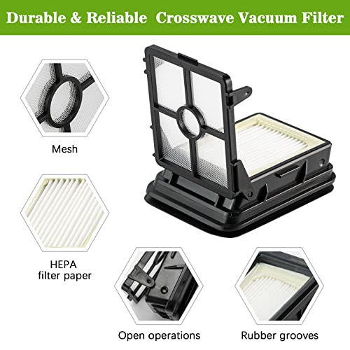 6 Pack 1866 Vacuum Filter Replacement for Bissell Crosswave Pet Pro and Cordless Max 2306A 1785 1785A 2211W 2554 2590 2593 2596 Filter Compare to Part 1608684 LUXRILIX