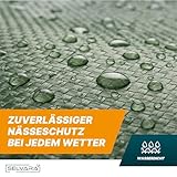 Selvara B0GGH587KW lato 4