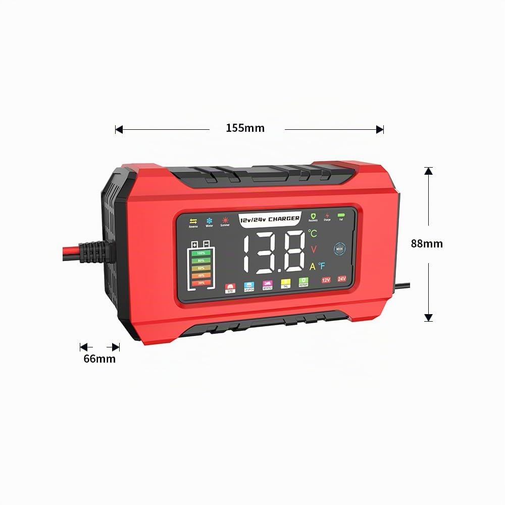 Caricabatteria Auto di Carica 24V 8A/12V 15A, Carica Batteria per Auto di Carica Portatile LiFePO4, Caricabatteria di Mantenimento con 4 Modalità di Carica per Batterie per al Litio Moto e Caravan