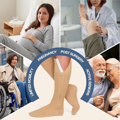 Image of TheraMagic Zipper Compression Socks for Men & Women, 20-30mmHg Closed Toe Graduated Zippered Compression Stocking