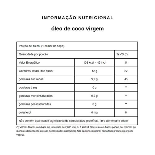 Óleo de Coco virgem 200ml Qualicôco