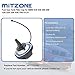 MITZONE Fuel Tank Gas Cap Compatible with Mini Cooper BMW 320i 325i 328xi 525i 528i 528xi 535i X5 X6 X1 and Most BMW Vehicle