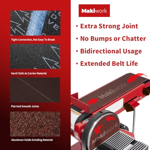 sanding belts amp psa sanding discs set - 10 pack 4x36 inch aluminum oxide belts 80120150240400 grit and 18 pack 6-inch self-adhesive discs 80100120180240400 grit for wood metal polishing