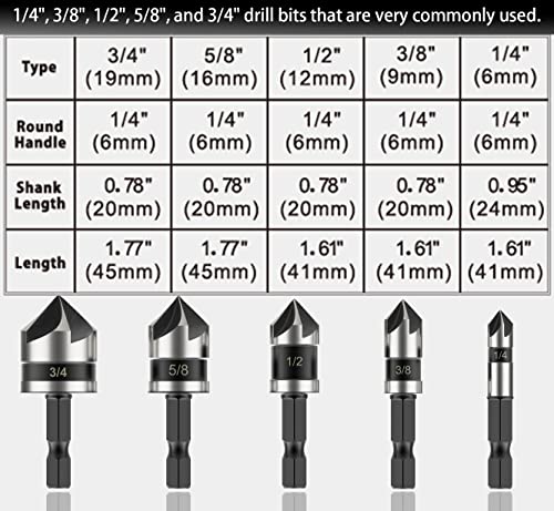 Countersink Drill Bit Set for Metal 5 Pieces - M2 Cobalt Countersunk Bits,5 Flute 82 Degree,1/4" Hex Shank Countersunk Bit Set 1/4'' 3/8'' 1/2'' 5/8'' 3/4'' for Drilling Copper, Aluminum, and Wood. by BOYOUYS - Image 5