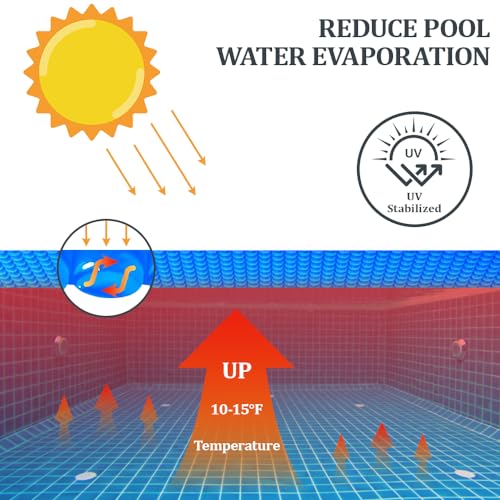 Cobertor Solar Redondo YUEWO 8 Pies Azul para Piscinas miniatura 3