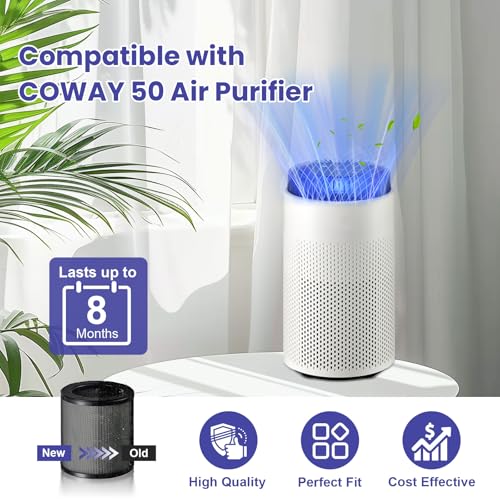 Image of 2 PACK 50 Replacement Filter Compatible with Coway Airmega 50 Air Purifier