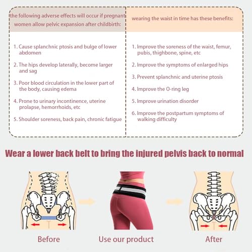 Image of DIYMAG Sciatica Pain Relief Belt for Men and Women, Sacroiliac Si Joint Hip Belt for Back Pain, Pelvic Support Belt, Cotton Umbilical Hernia Support Brace