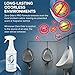 Zero Odor Pro - Commercial Strength Eliminator Odor Neutralizer, Room Deodorizer Odor Eliminator Musty Smell - Strongest Odor Eliminator Trigger Spray, (32-ounce)