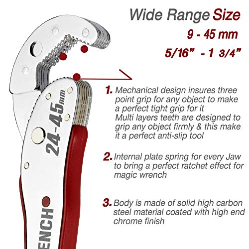 The Wrench With the Grip That Wont Slip Oversize 16” Wrench The