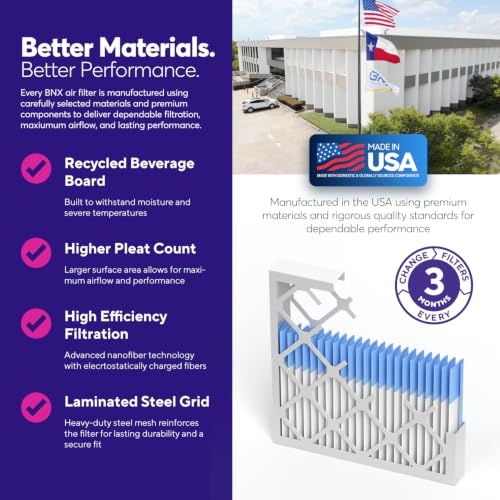 Image of BNX TruFilter 20x24x1 Air Filter MERV 8 (4-Pack) - MADE IN USA - Dust & Pet Defense Electrostatic Pleated Air Conditioner HVAC AC Furnace Filters for Dust, Pet, Mold, Pollen MPR 600 - 700 & FPR 5