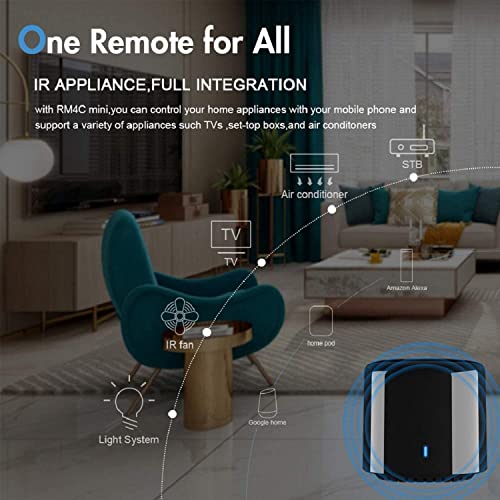 Broadlink BestCon RM4C Mini telecomando universale...