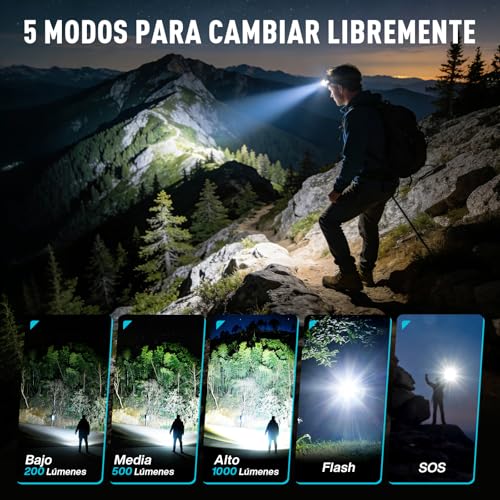 Lámpara tipo minero recargable 30 Imagen adicional