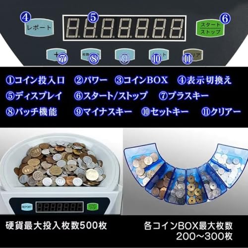 Nihig コインカウンター 日本硬貨専用 高速硬貨計数 仕分け デジタル表示 卓上 計数機 マネーカウンター 電動 コインカウンタ 効率向上 小型業務用 XD-9002 ブラック の商品画像 3