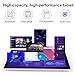 10 Inch Android 15 Tablet, 2 in 1 Tablets with Keyboard/ Mouse/ Case/ Stylus, 8GB RAM+32GB ROM/1TB Expandable, 1.8Ghz Quad-core Processor, 1280*800 HD Touch Screen, 8MP Camera, 2.4G/5G WIFI 6 Tablet