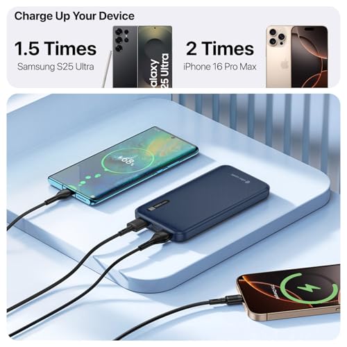 Image of DR VAKU CYREX 10000mAh Power Bank Portable Slim Design with Dual USB Output Type-C Micro (Input & Output) Lithium Polymer Battery Compatible with iPhone, Samsung, OnePlus & All Smartphones- Blue