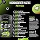 Push it to the Limit - Pre Workout mit L-Arginin + Citrullin + L-Tyrosin + L-Theanin + L-Carnitin + AAKG + Taurin + Rhodiola-Rosenwurz + Koffein - Hochdosiert - 360g - Kiwi-Grape Taste
