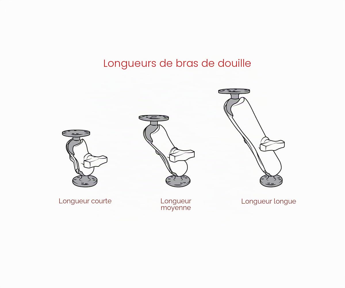 Ram Mount RAP-B-404U Tough-Claw Base de Serrage Moyenne avec Boule de 2,5 cm pour Rails de 2,5 cm à 4,1 cm de diamètre