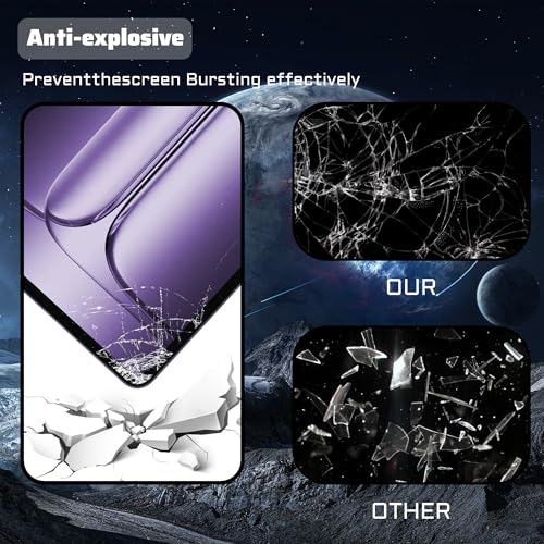 Protector de Pantalla para OnePlus Pad 3 4 unidades miniatura 5