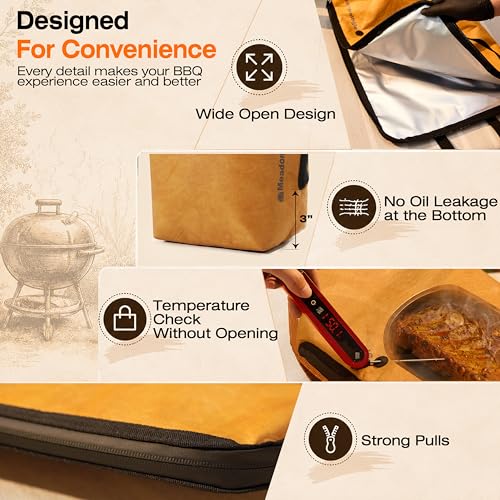 Image of BBQ Blanket for Resting Meat with Thermometer Probe Port - Insulated Meat Resting Bag for Brisket, Pork Shoulder, Turkey - Heavy Duty Meat Resting Bag, Father's Day Birthday Gift for Men Dad Husband