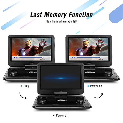 TENKER 14.4 “ Portable DVD Player with 12.1" Swivel Screen, Rechargeable Battery with SD Card Slot and USB Port,1.8M Car Charger and Power Adaptor - Thumbnail 5