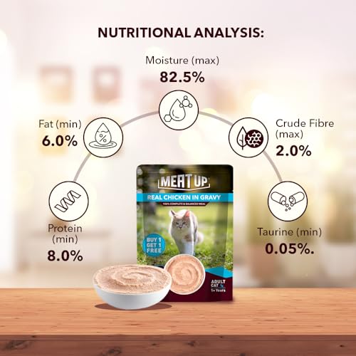 Image of Meat Up Adult Cat Wet Food 16 Pouches x 50g, Total 800g | Real Chicken in Gravy | Supports Heart & Vision Health | Healthy Skin & Coat | Natural Flavours | Organic Minerals & Vitamins