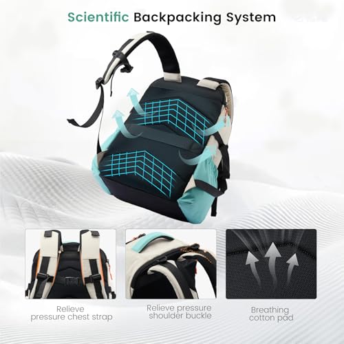 LOVEVOOK Laptop Backpack for Women with Cup Holder