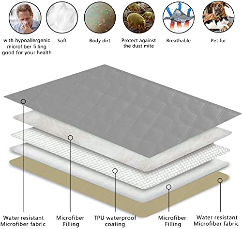 SUNNYTEX Waterproof & Reversible Dog Bed Cover Pet Blanket Sofa, Couch Cover Mattress Protector Furniture Protector for… - Image 4