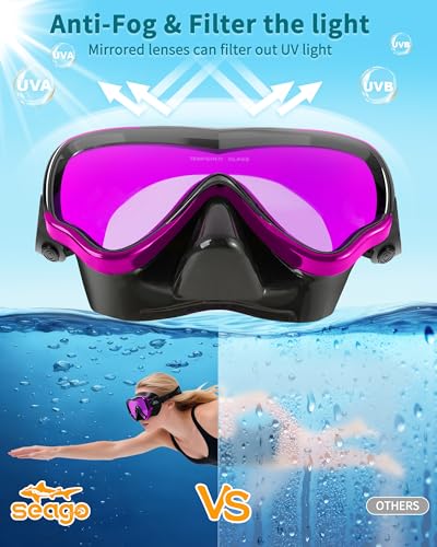 Image of Seago Adult Swim Goggles Mask Mirrored Tempered Lens, Anti UV /Fog No Blurring Clear Wide View with Nose Cover for Men Women