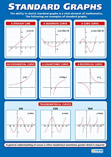 Apex Dps Chart Reviews 21 By Ai Consumer Report Productupdates