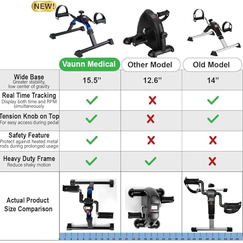 Image of Vaunn Under Desk Bike Pedal Exerciser Ergometer with LCD Display - Mini Pedal Exerciser for Arm & Leg Workout, Folding Desk Cycle for Home Office, Physical Therapy & Low Impact Cardio