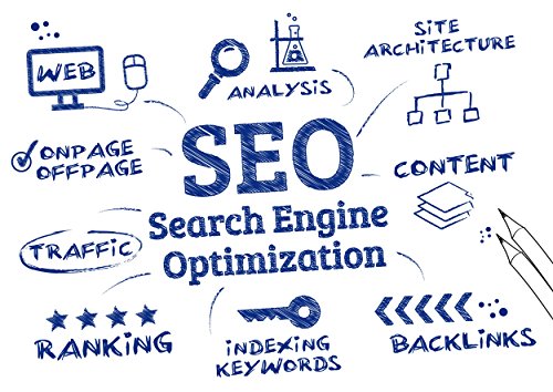Learning SEO For Beginners: English