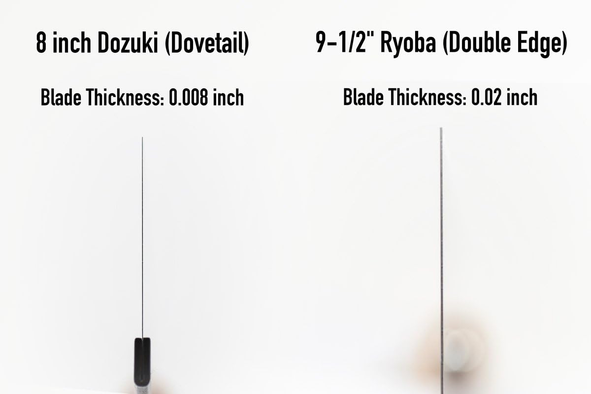 SUIZAN Dozuki Dovetail Saw 8" Crosscut 0.008" Ultra Thin Blade - Professional Japanese Pullsaw Handsaw Woodworking Tools